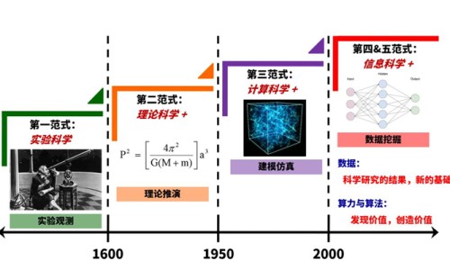 羊奶粉有什么营养和功效-羊奶粉的正确配方和功效-专业羊奶粉的功效与作用价格平台-羊奶粉配方表